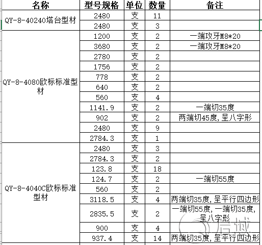 登高梯鋁型材使用明細