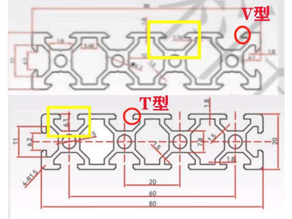 T型槽和V型槽