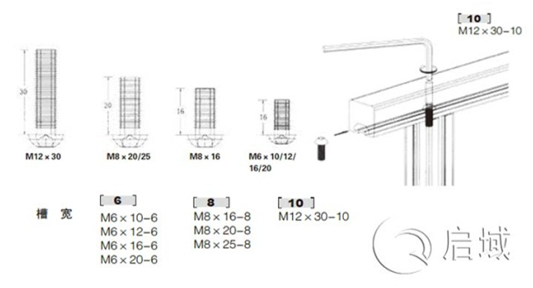 半圓頭螺栓安裝圖 半圓頭螺栓安裝圖