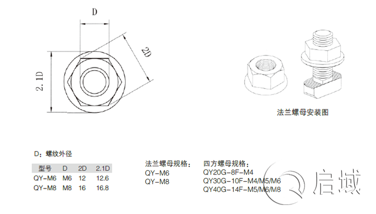 QY-法蘭螺母、四方螺母圖紙